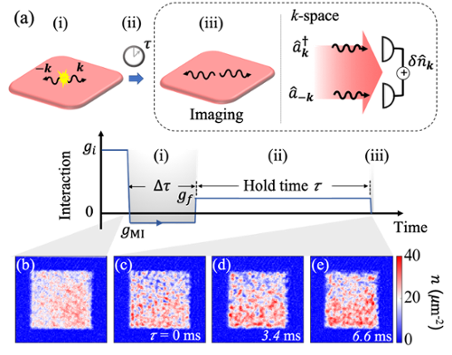 Quasiparticle_fig1.png